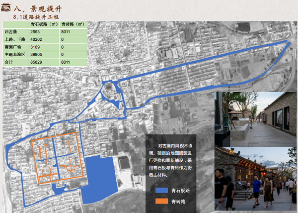 3.7億元！一分公司成功中標(biāo)蔚縣古建筑保護(hù)利用建設(shè)項(xiàng)目總承包工程 